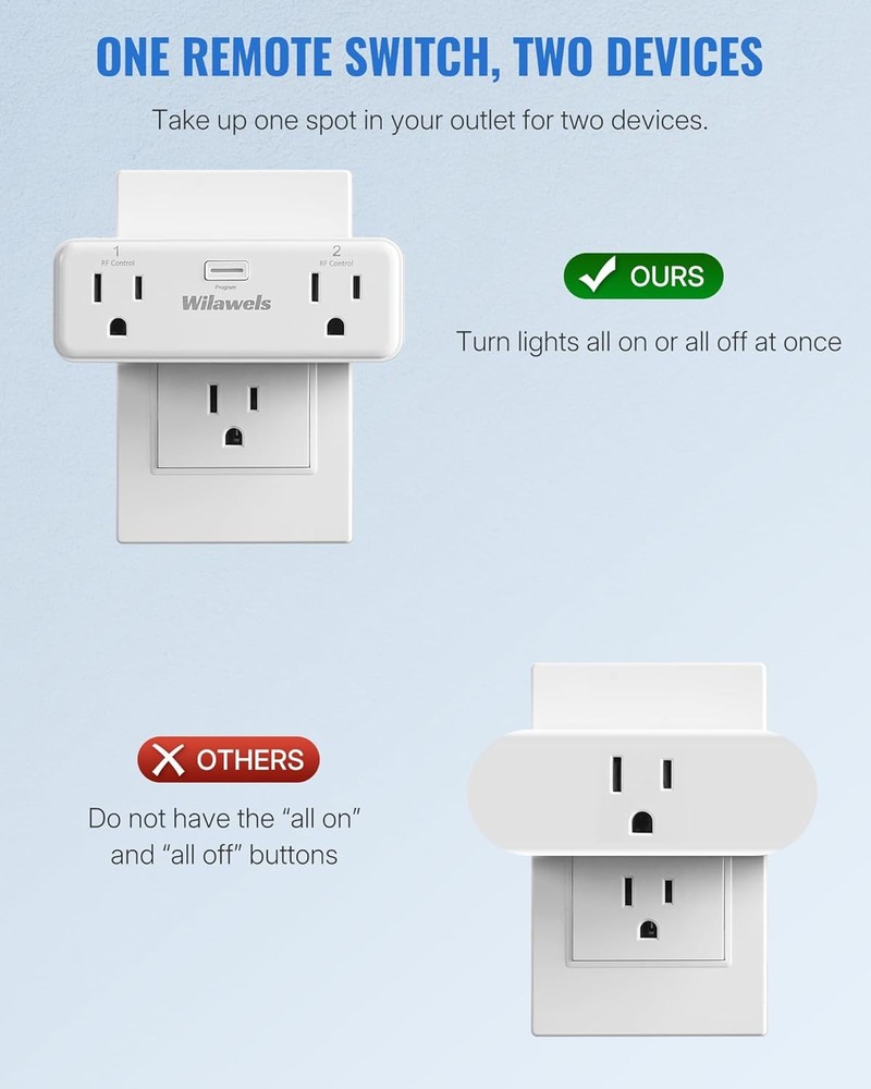 2 Pack Remote Control Outlet with 15A, Independent Control Sockets