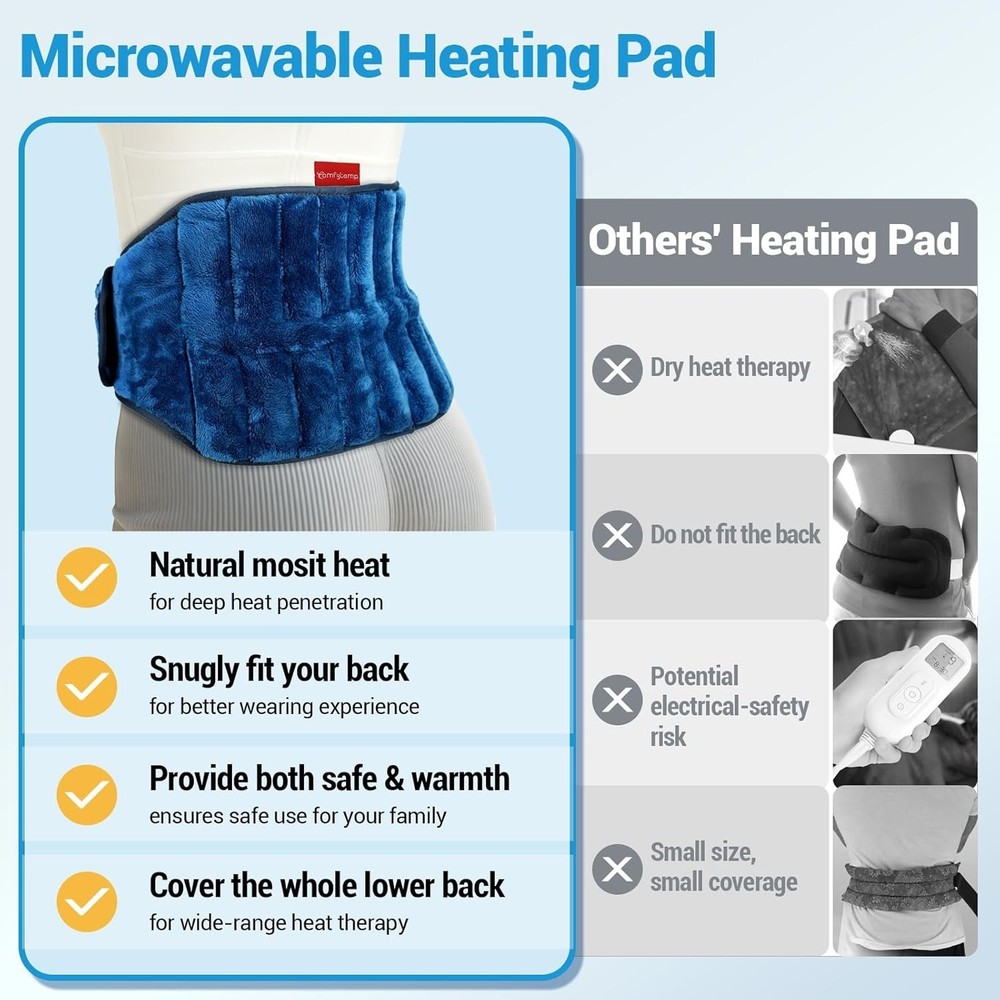 Microwavable Heating Pad New
