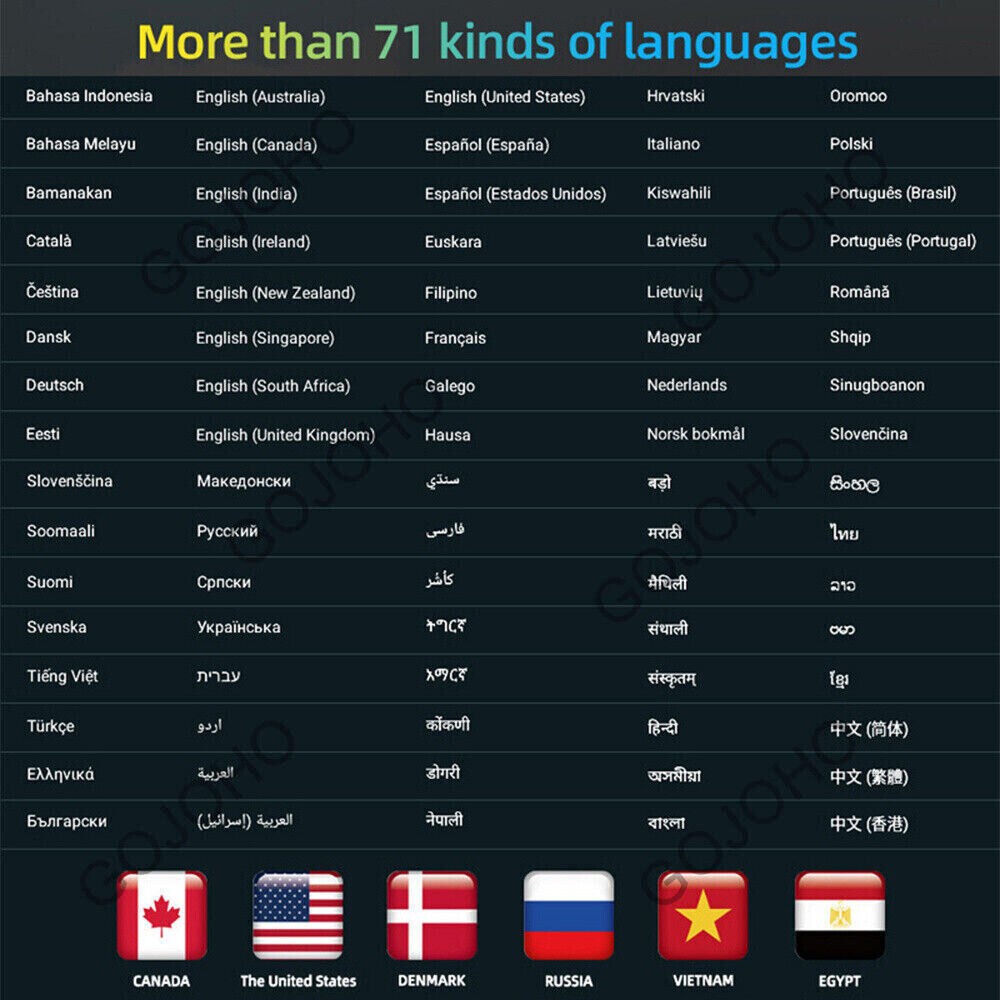 64GB For Honda CRV 1995-2001 Android 13 Car Radio Stereo Wifi GPS Navi CarPlay