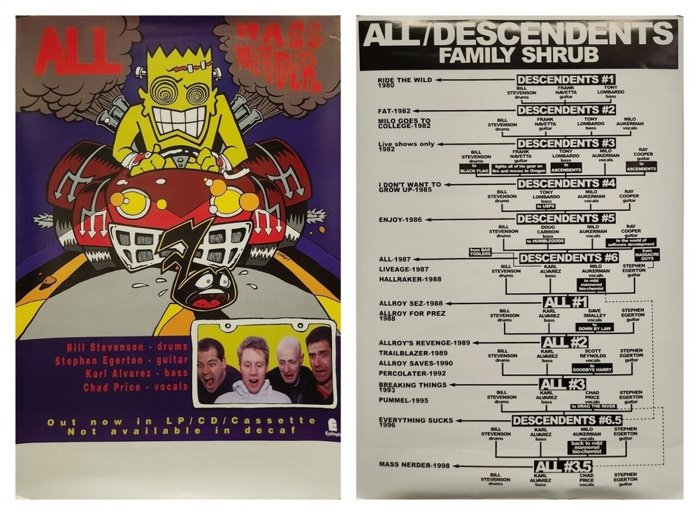 ALL 1998 Mass Nerder Epitaph 2 Side promotional Poster New Old Stock Descendents