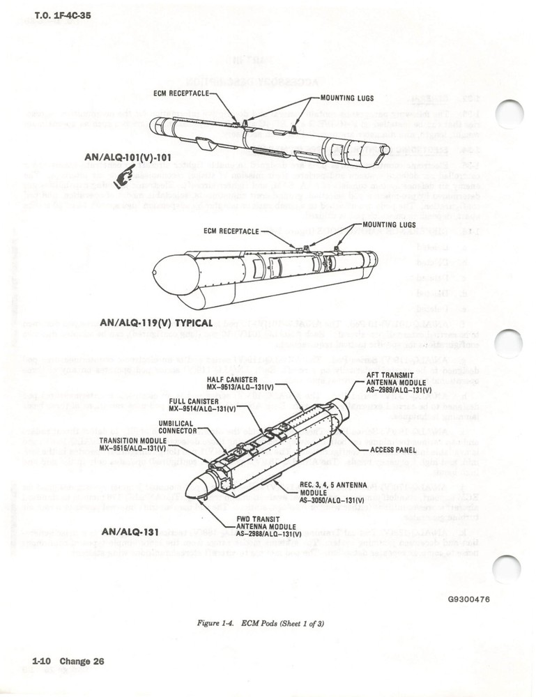 F-4 Phantom (Air Force) 1994 Non-Munitions Accessories Flight Manual -CD