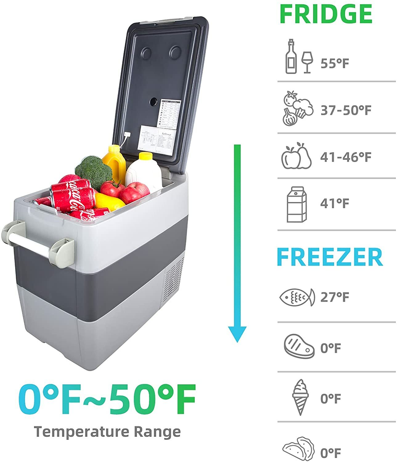 53 Quart Car Refrigerator Electric Cooler 12V Refrigerator for Camping Fishing
