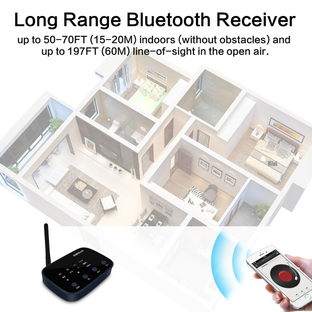 SIMOLIO Bluetooth Receiver with 3 Different Sound Profiles for Streaming Music