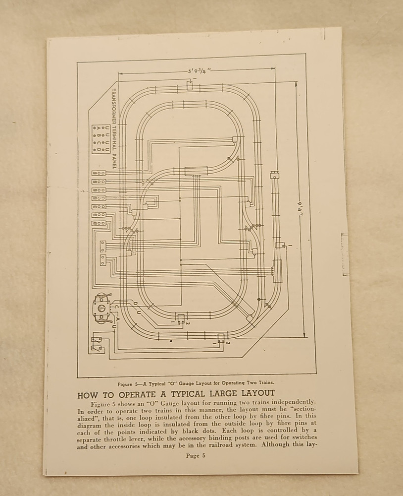 How to Operate Types VW and ZW "Multi-Control" TrainMaster Transformers Preowned