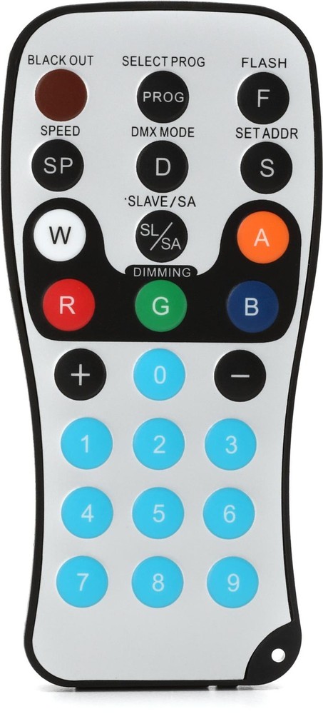 ADJ LED RC2 Infrared Wireless Remote Control (3-pack) Bundle