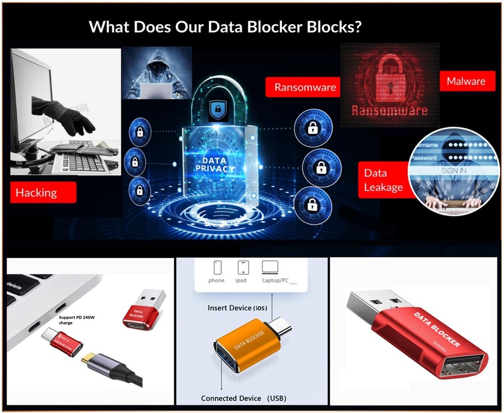 BUISAMG Data Blocker, USB A & C Blocker for 4-Pack C to A KIT