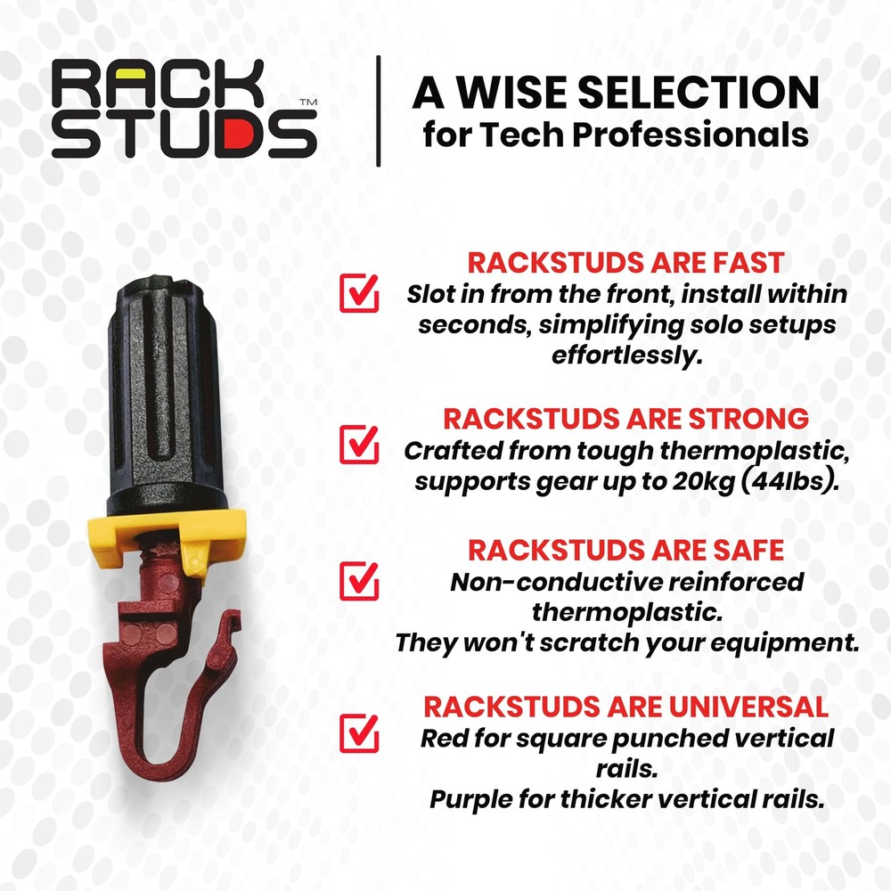 - R20 Rack Mount Solution II Quick-Cage Nut & Screw Replacement for 19" Squar...