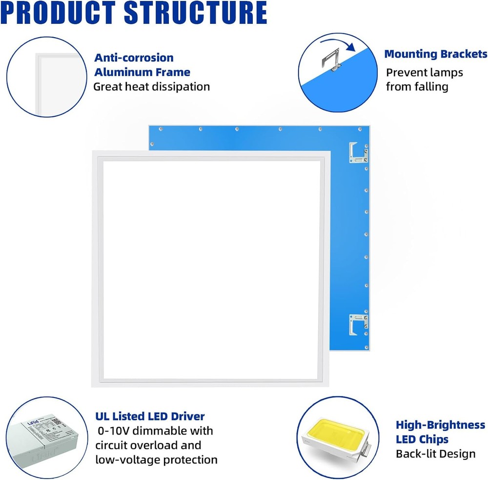 4 Pack 45Watt 2x2 Ft LED Panel Light, 5000K White , Recessed Drop Ceiling Lights