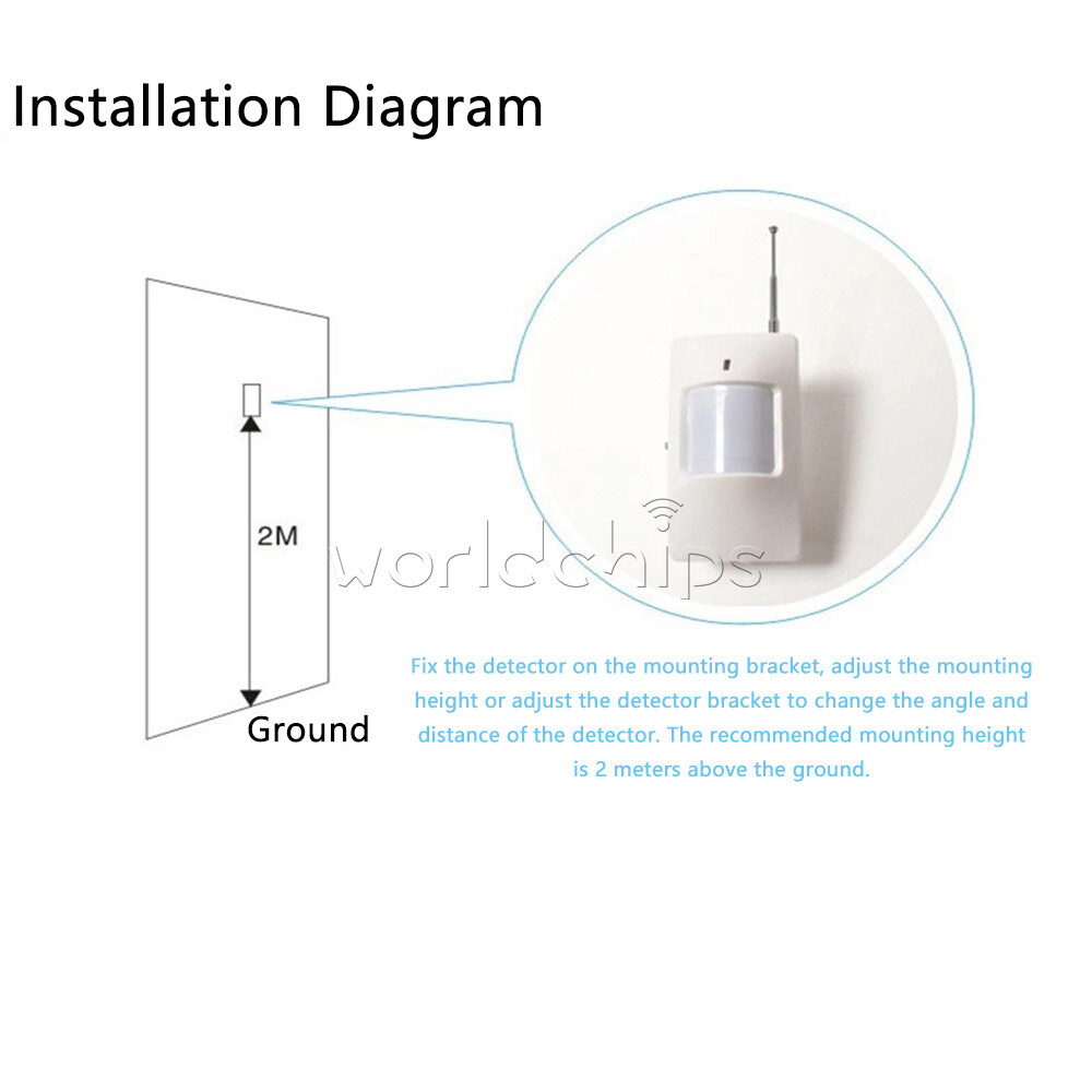 Infrared Human Motion Detection Sensor Wide Angle For Security Alarm System 433