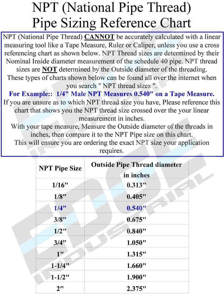 10 PACK BRASS HEX COUPLING 1" COUPLER UNION FITTING ADAPTER AIR FUEL WATER
