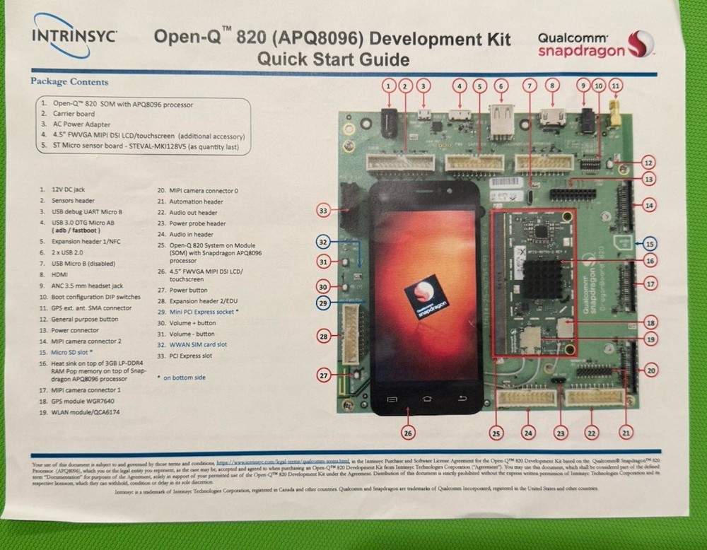 INTRINSYC Open-Q 820 APQ8096 Development Kit QUICK start guide