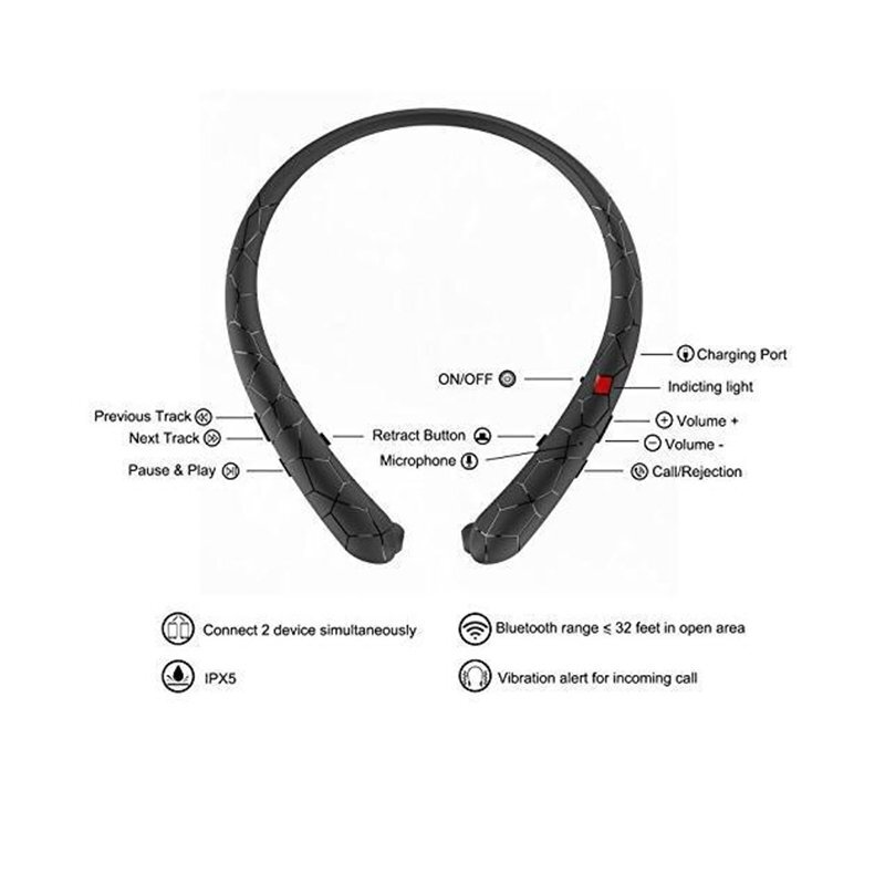 Sweatproof Neckband Headset Wireless Bluetooth5.0 Retractable Headphones Earbuds