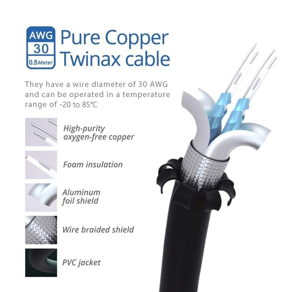 High-Performance 0.5M Passive Direct Attach Copper Cable for 10Gb Networks
