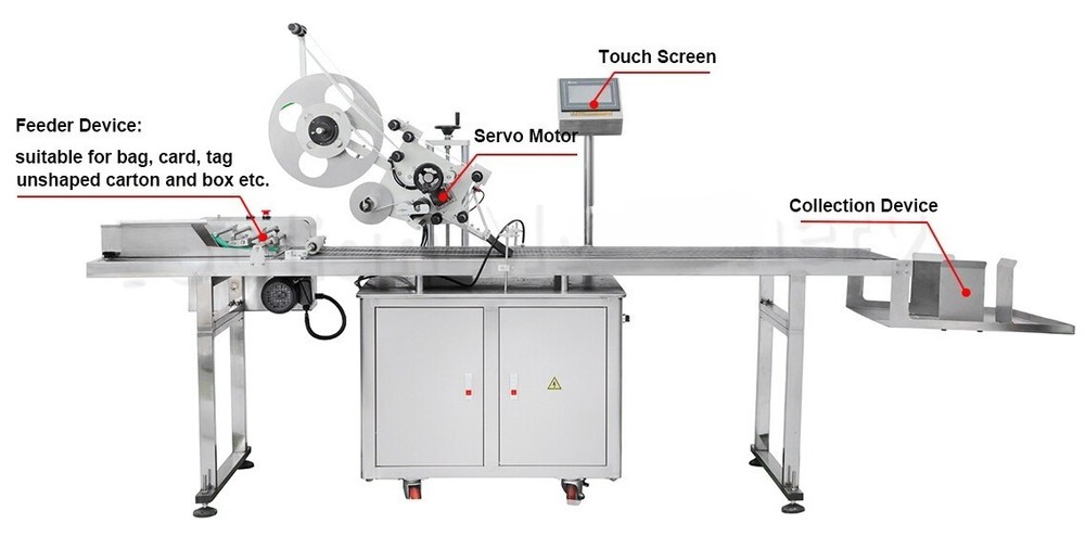 Automatic Flat Applicator Plane Paging Labeling Machine for Carton Box Bag Pouch