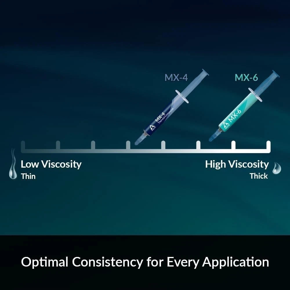 ARCTIC MX-4 4 g Premium Performance Thermal Paste CPU GPU PC Grease..