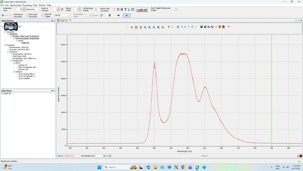 Ocean Optics Jaz spectrometer with cable and software
