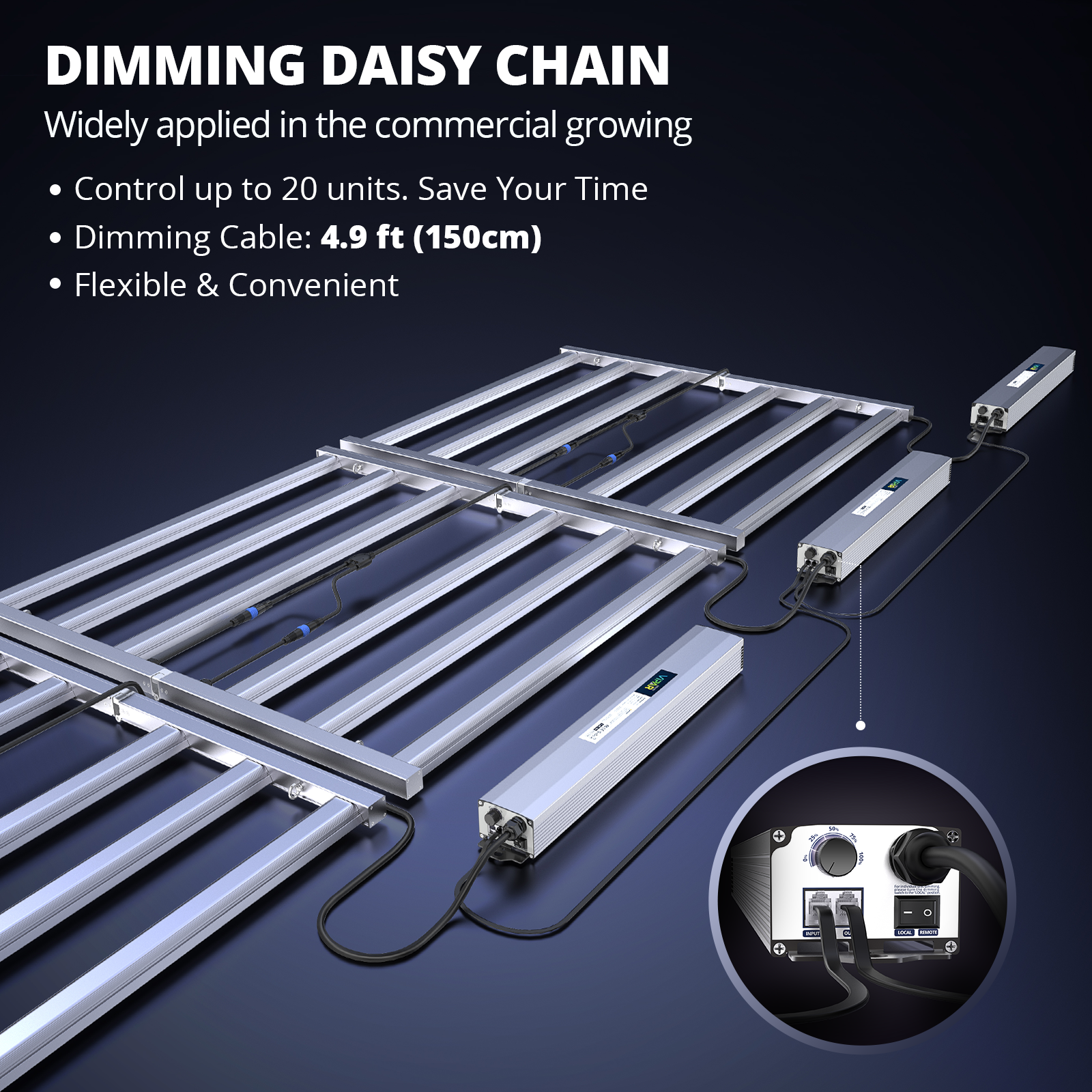 VIPARSPECTRA KS5000 LED Grow Light Full Spectrum Commercial Plants Veg Flower