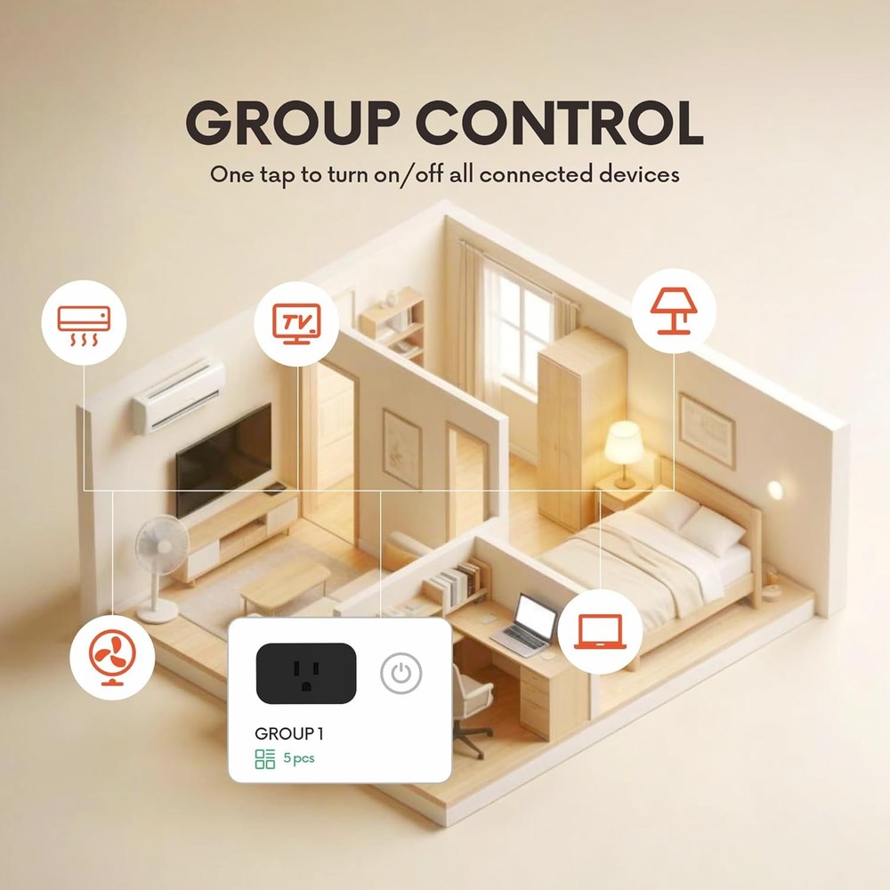 2 Pack Smart Plug, WiFi Smart Outlet with Voice Control and Timer, 15A