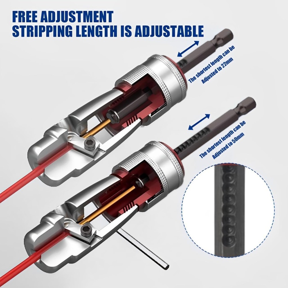 Blendixy - Wirnigpro Wire Stripping Tool Twisting Connector, Wiring Pro...