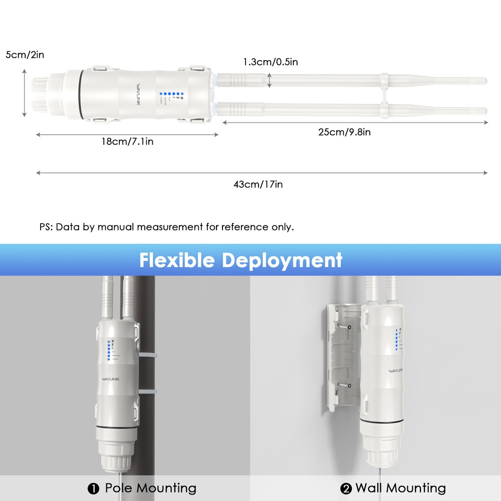AC1200 WiFi Repeater Outdoor Long Range AC600 Wireless Access Point Extender