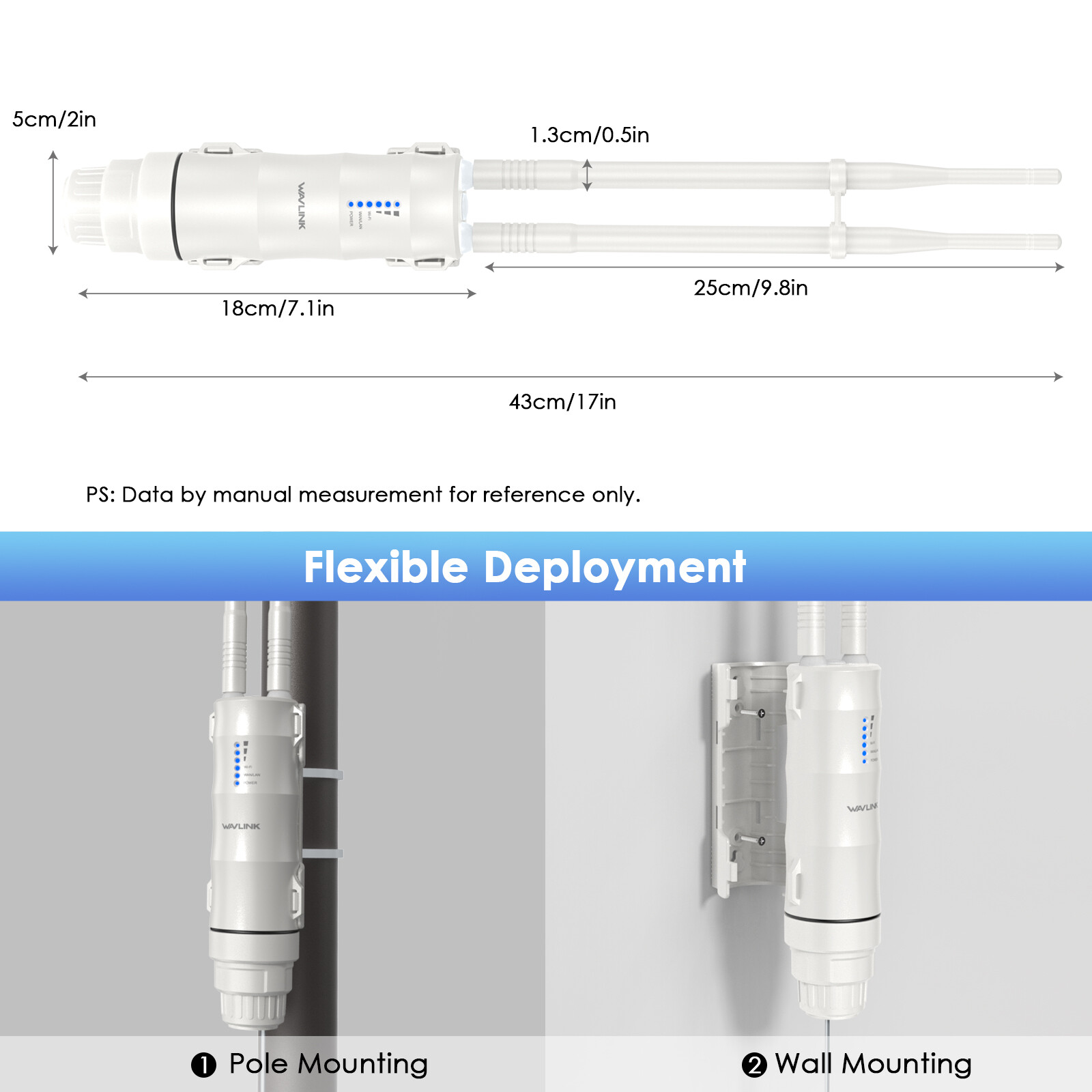Long Range Outdoor WiFi Extender N300/AC1200 WiFi Repeater Signal Booster Router