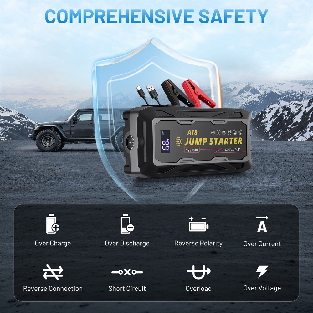 3000A Peak 10000mAh Battery Jump Starter High Efficiency Engine Start