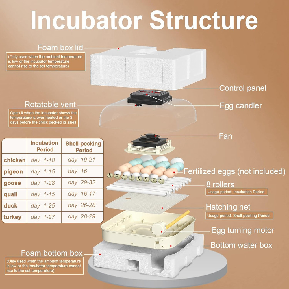 35 Eggs Incubators for Hatching Eggs,Egg Incubator with Automatic Egg Turning an