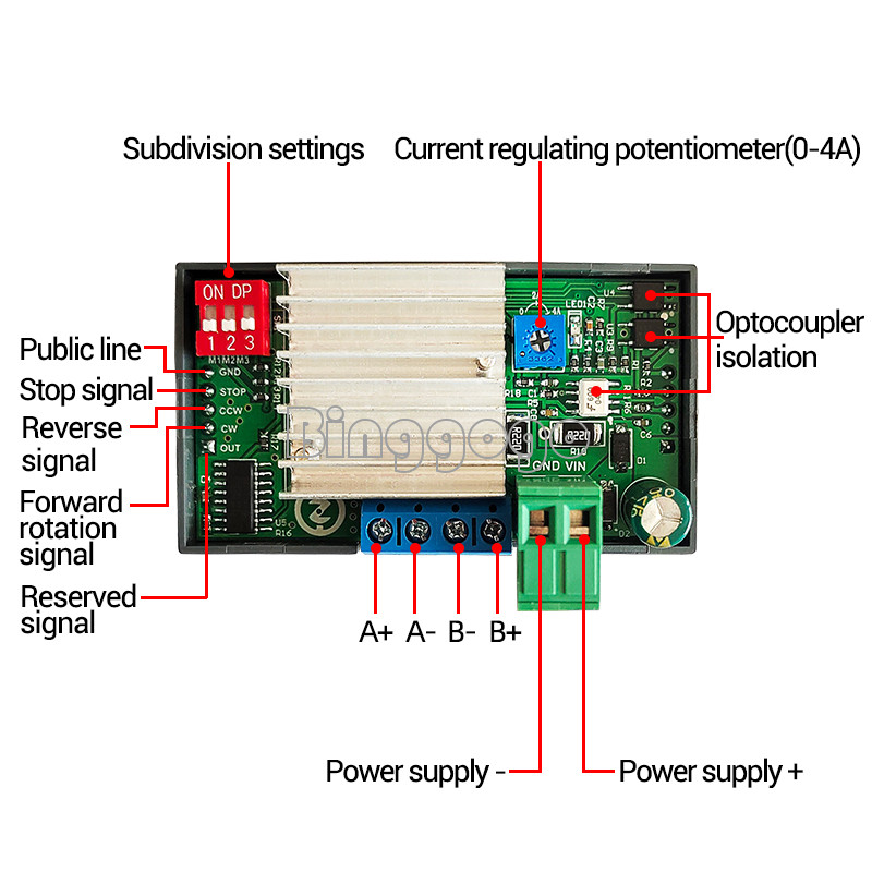 57 42 DC 5V-30V Stepper Motor Speed Driver Angle Pulse PLC Communication