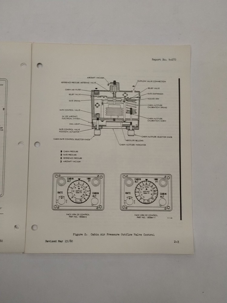 Garrett Cabin Pressure Control System 140468A Operation & Maintenance Instruct