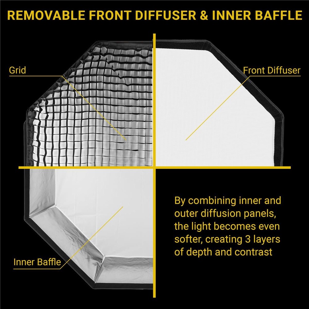 Glow EZ Lock 60" Octa Small Quick Softbox, Eight-Sided Parabolic Softbox Opens U