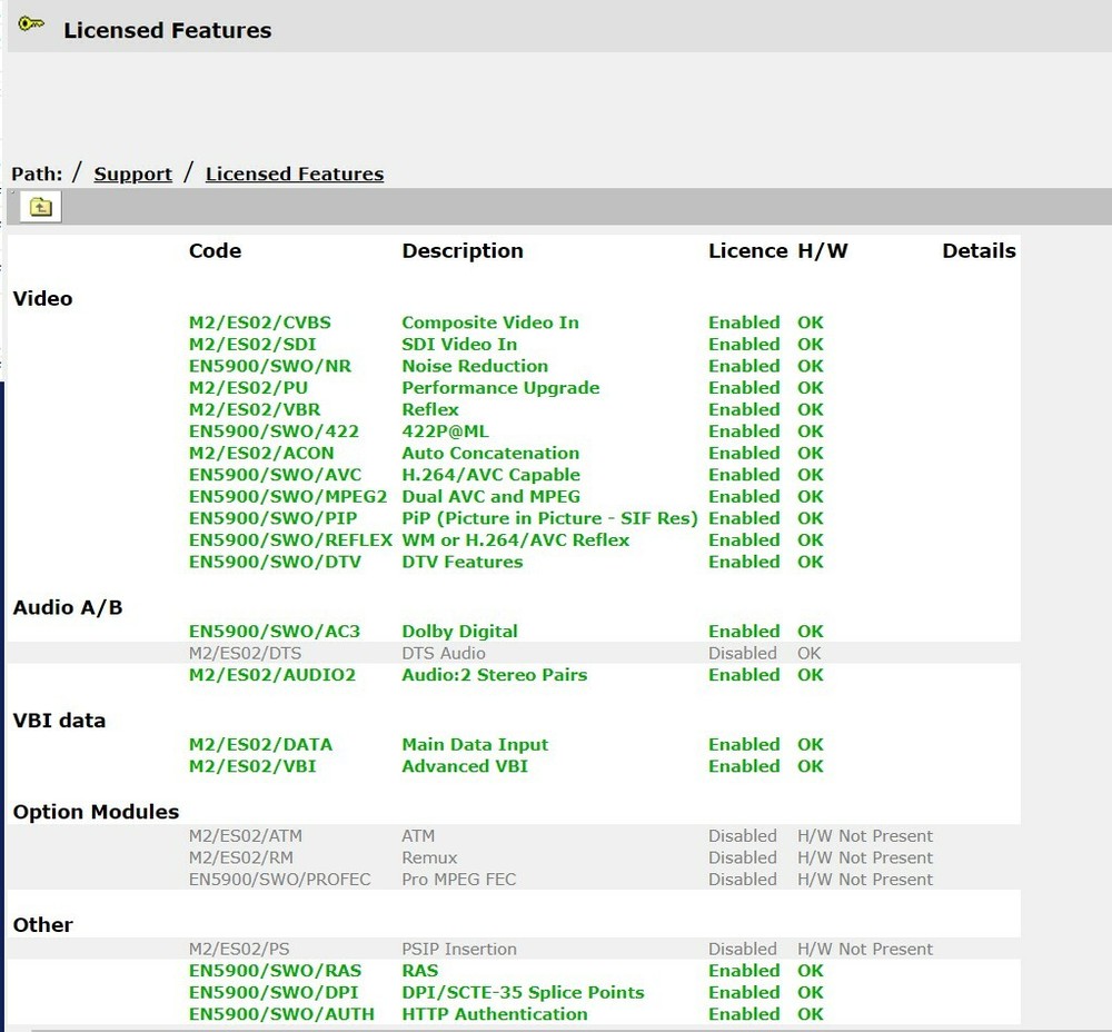 Tandberg Ericsson EN5920 MPEG-2 WMV IPTS SDI SD Encoder 1RU AllLicensesEnabled