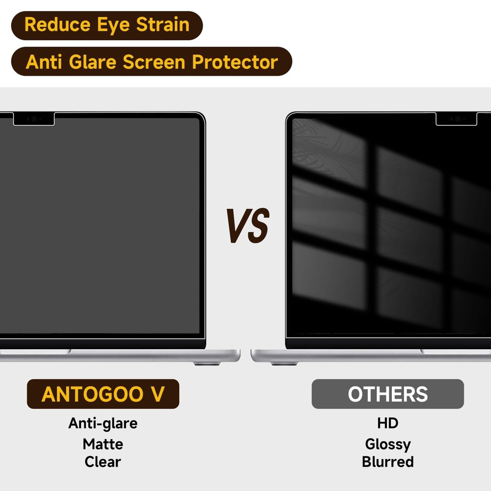 2 Pack Compatible with MacBook Air 15 Inch Screen Protector (M2, M3, M4), Mat...