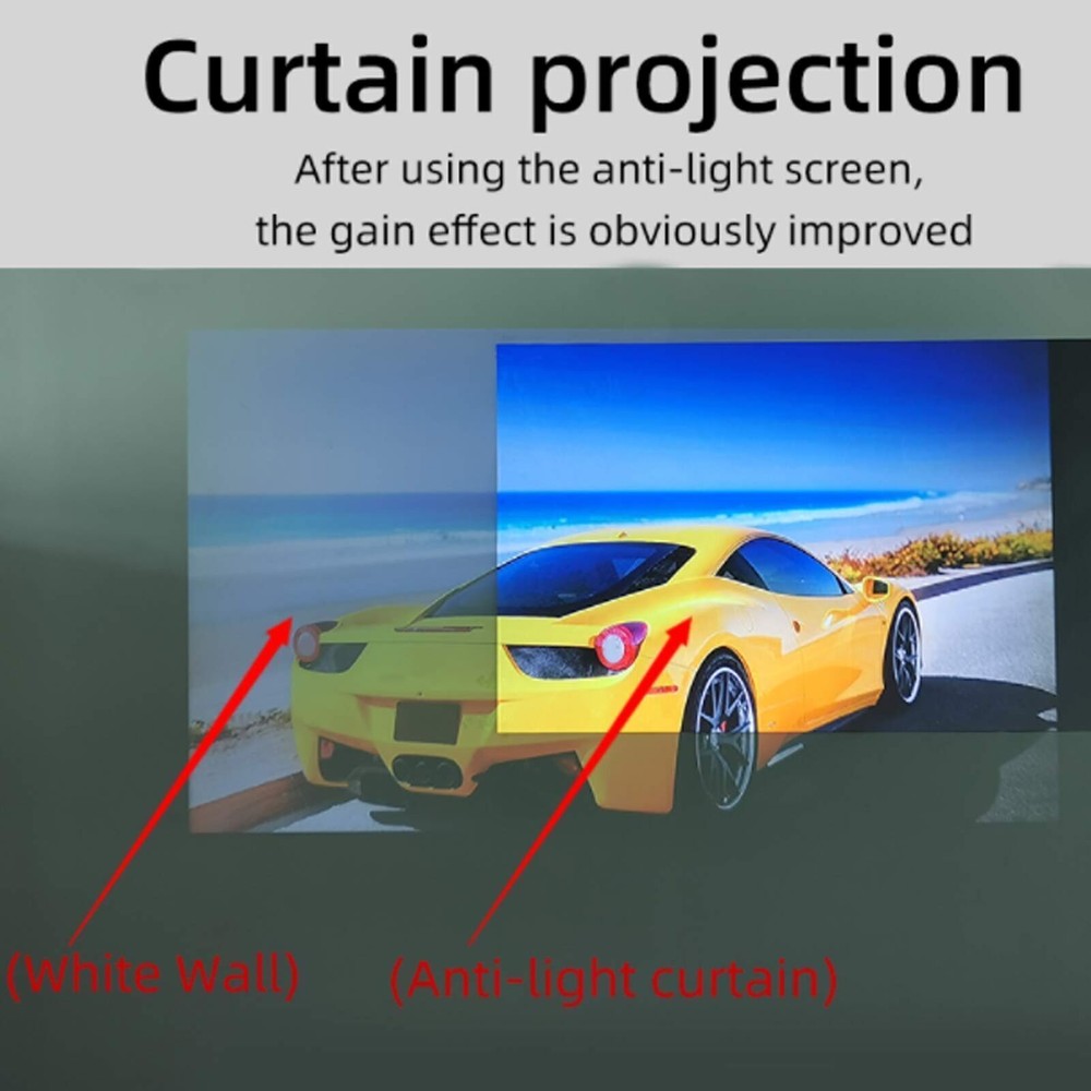 100 Inch Projector Screen Foldable Wrinkle Free Double Sided Premium Material