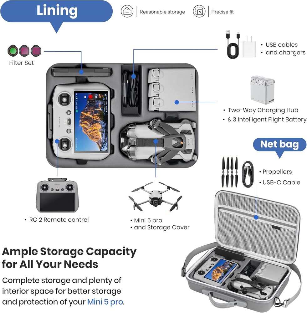 Portable Carrying Case for DJI Mini 5 Pro & RC 2 Controller - Fly More Combo