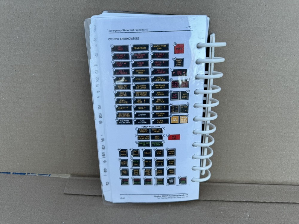 Hawker 800XP Operating Handbook