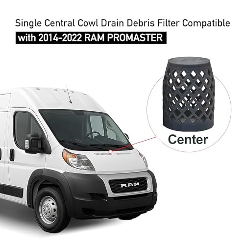 /Pack Central Cowl Drain Debris Filter Compatible with Ram Promaster014-0Van 2