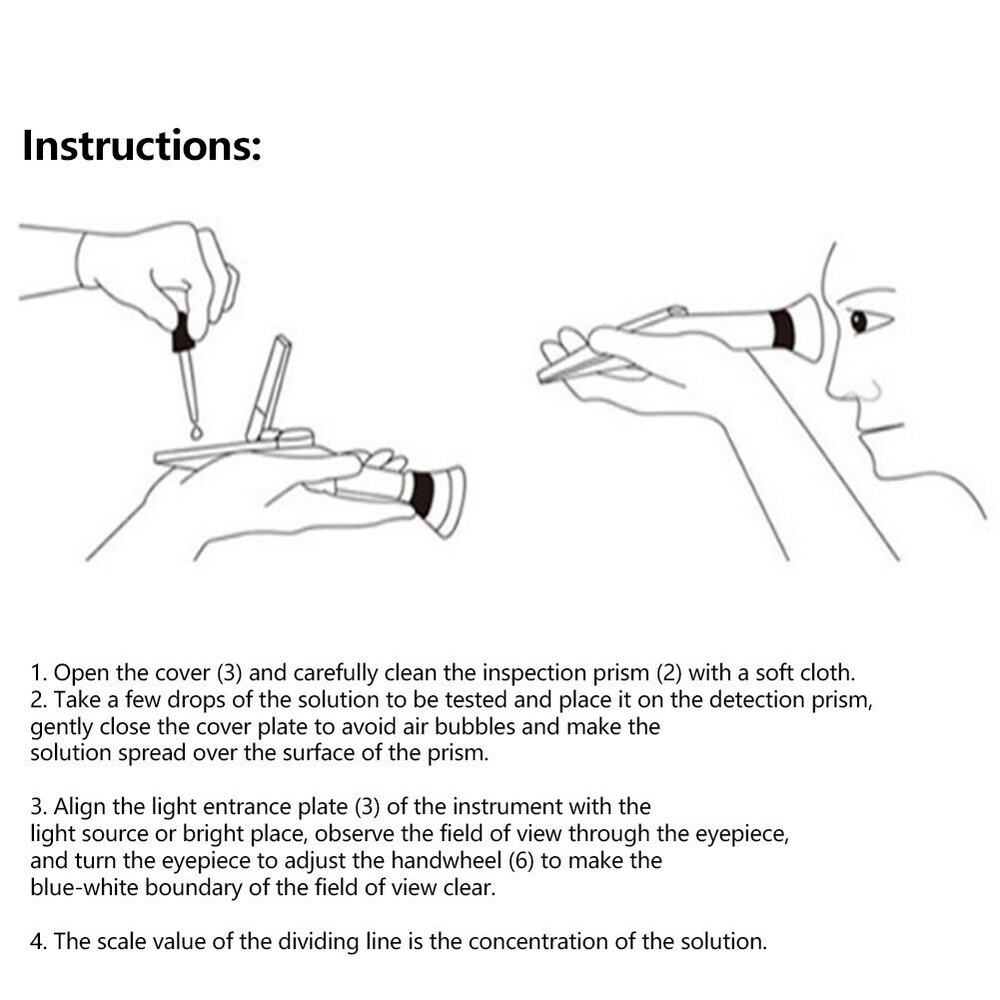 Refractometer Concentration Meter Brix Tester 0-90% for Automatic Temperature