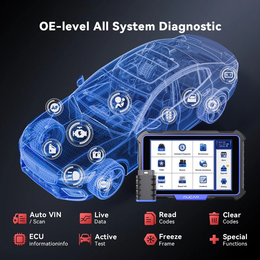 2025 MUCAR VO8 Pro Bidirectional Full System OBD2 Diagnostic Scanner E.CU Coding