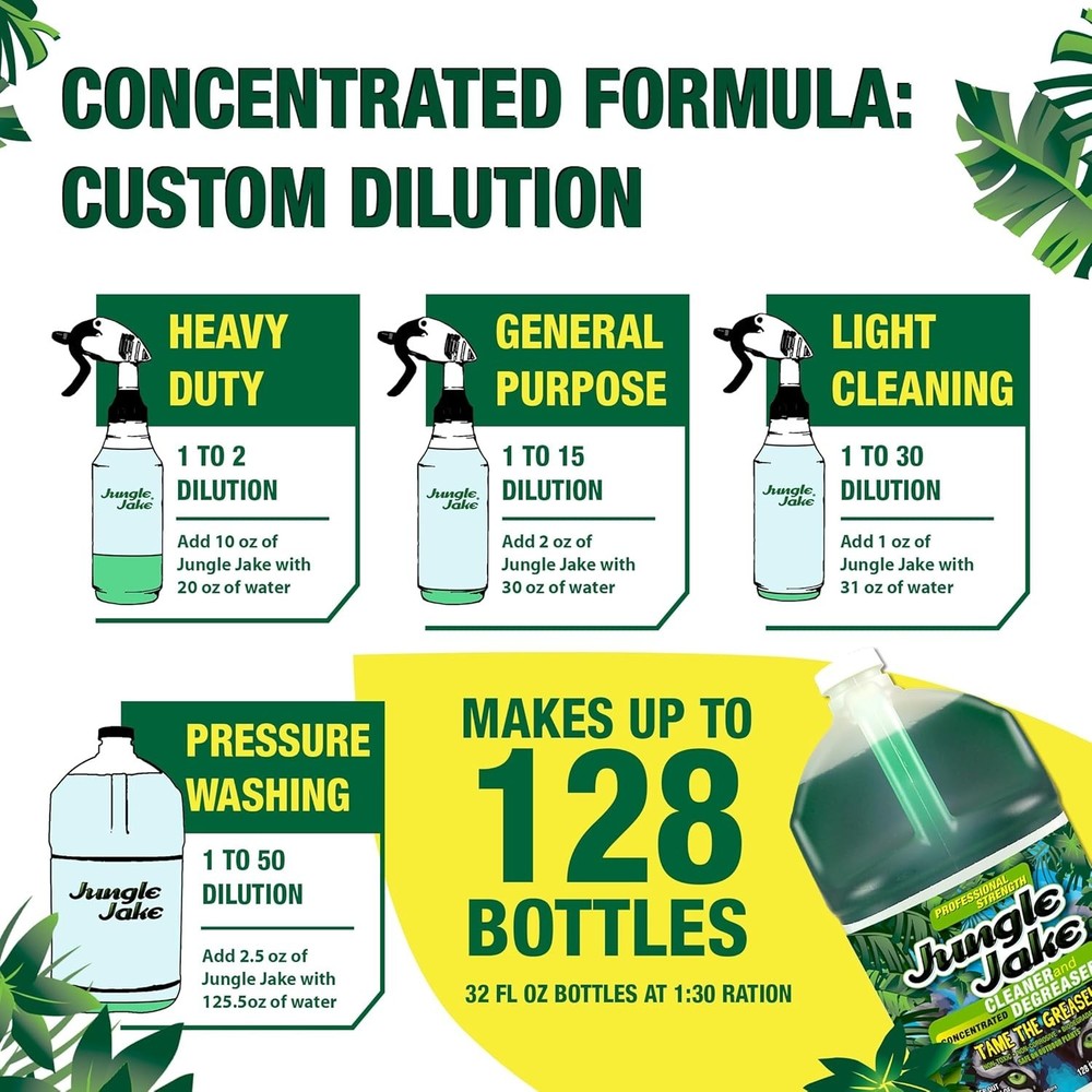 Jungle Jake Cleaner Degreaser