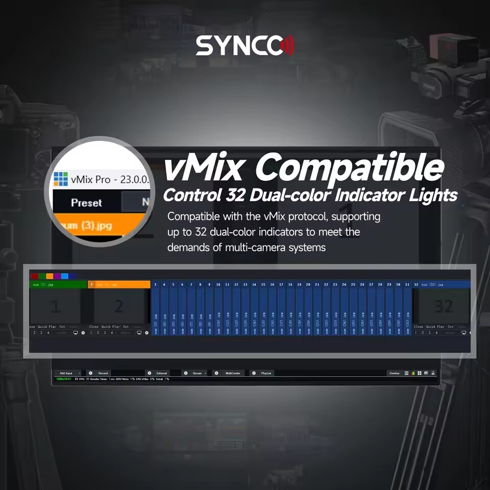 4x SYNCO Camera Eye CE3 Wireless Tally Light System 1000m Switcher Transmitter