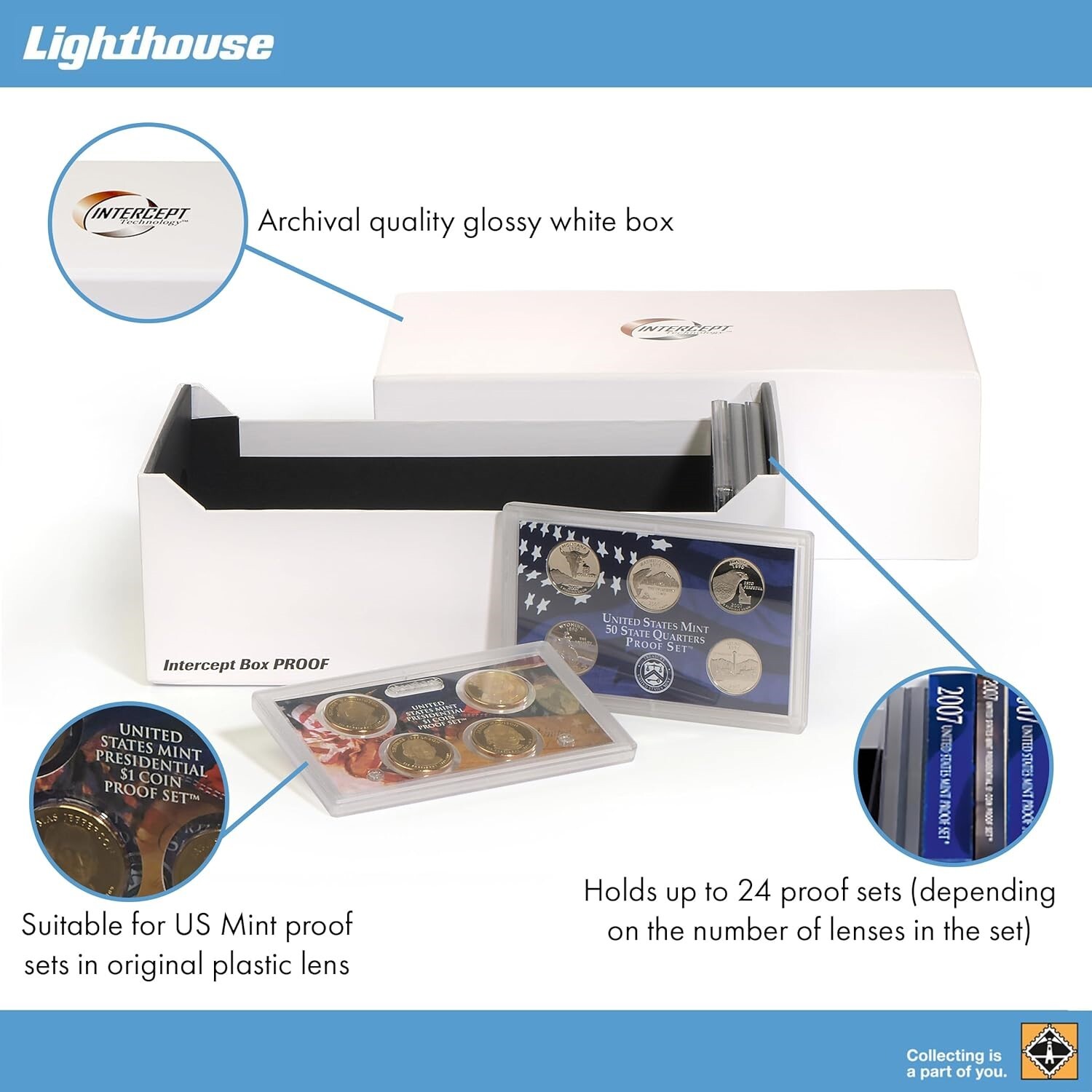 New Proof Set Protection Storage Box US Mint Coin Holder Lighthouse Intercept