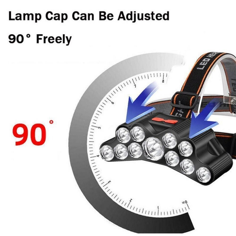 Super Bright LED Headlamp Rechargeable Headlight Head Torch Work Lamp Flashlight