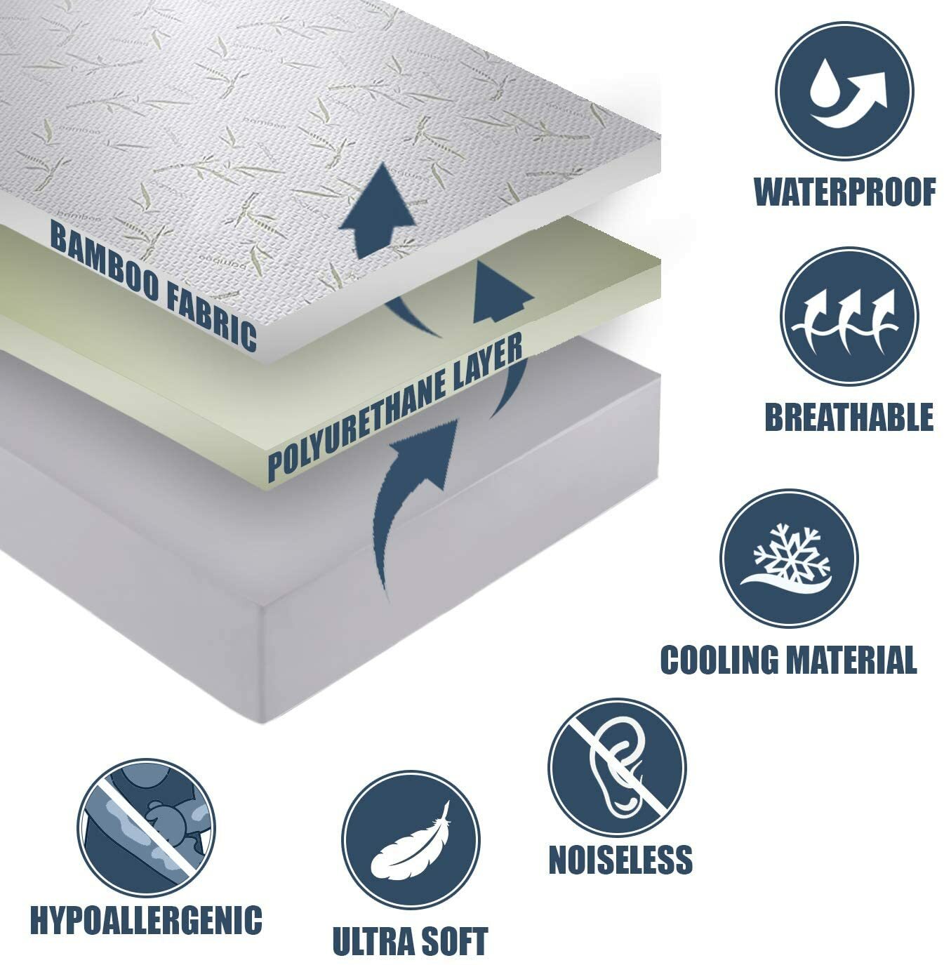 Bamboo Waterproof Mattress Protector Quilted Breathable Premium Mattress Cover