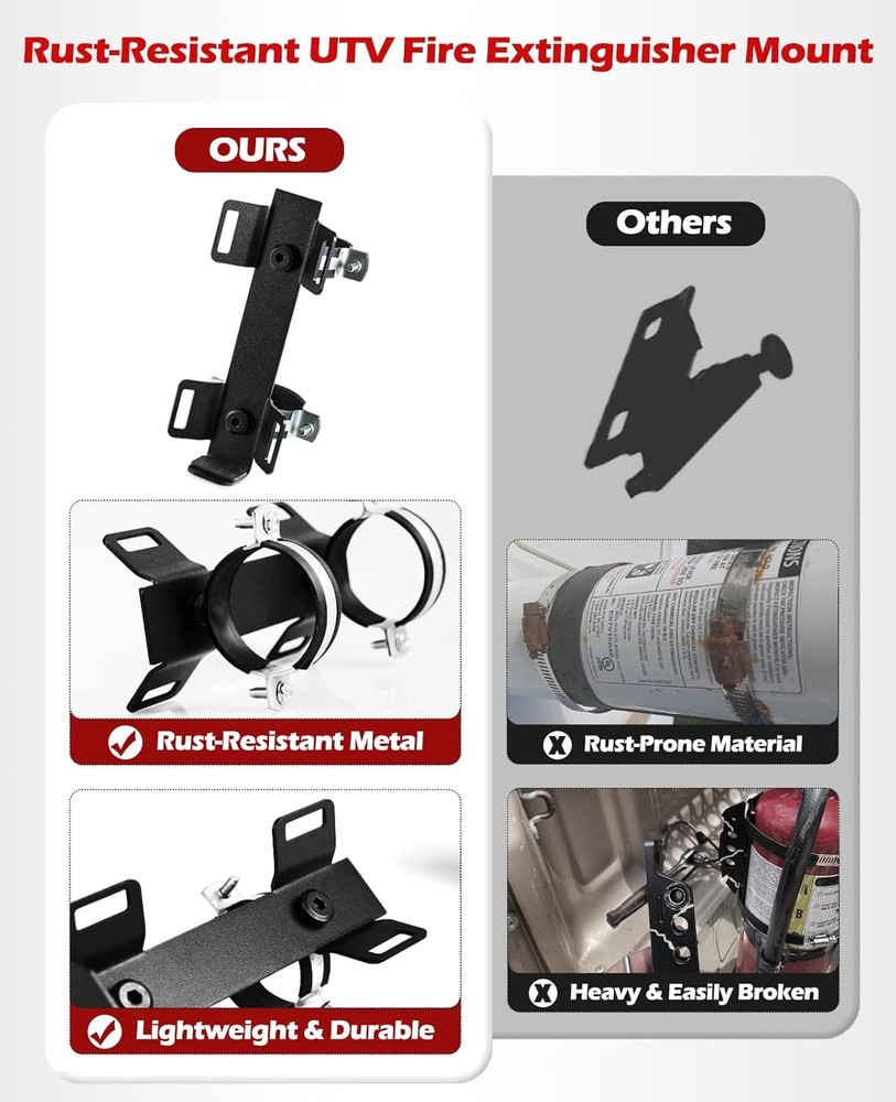 Quick Release UTV Fire Extinguisher Mount Kit Fire Extinguisher Holder Adjustabl