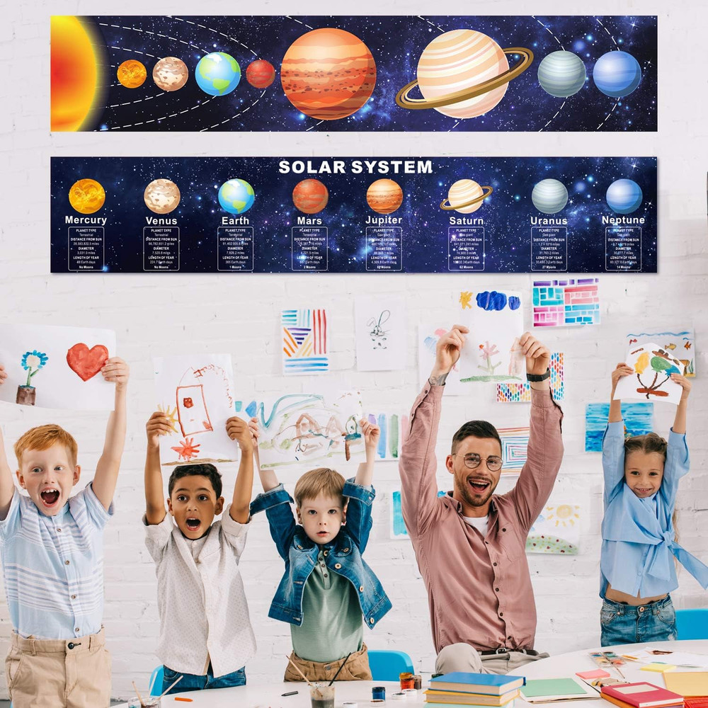 Zonon Solar System Poster Science Posters for Classroom Middle School Large Lear