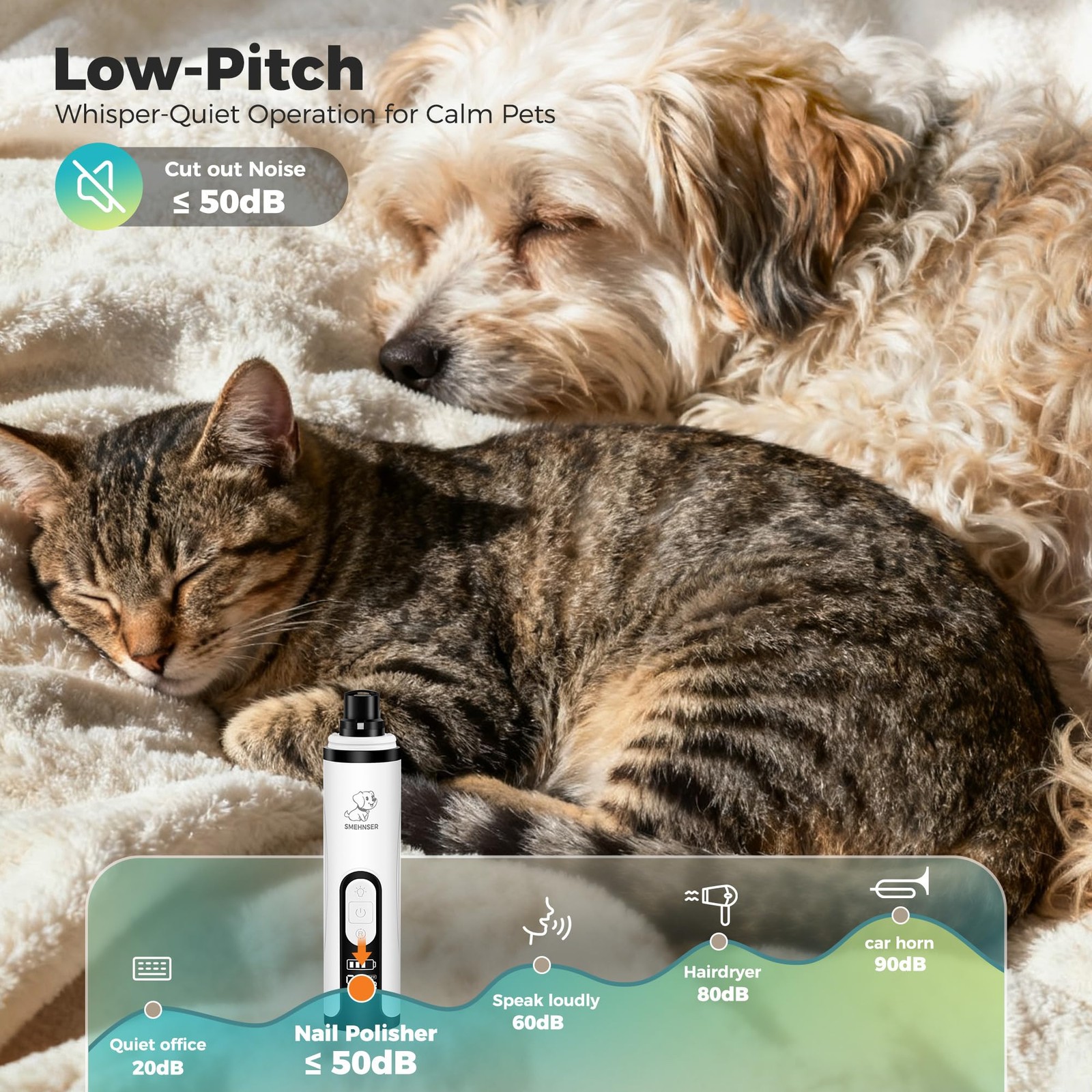 Upgraded Silent Dog Nail Grinder, Cordless Grooming Pro Nail Grinder with 3 A...