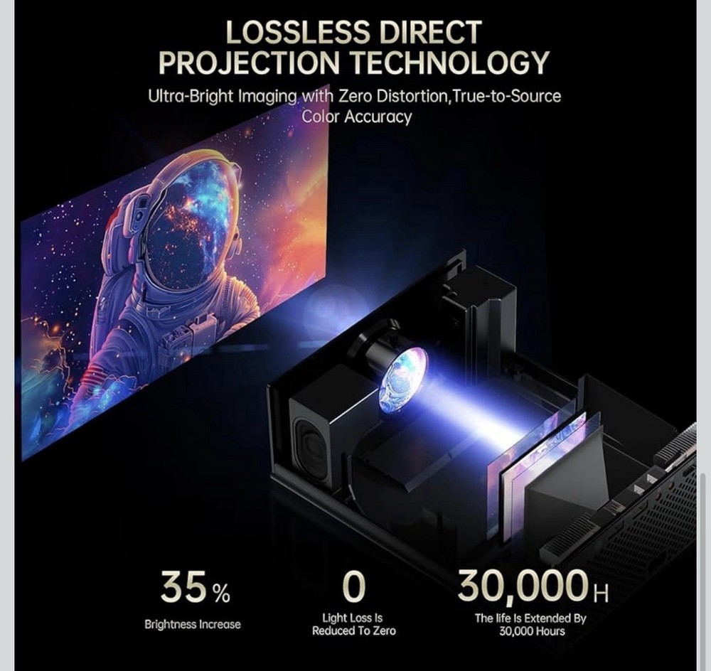 XIDU Portable Projector With Wi-fi & Bluetooth Model M26