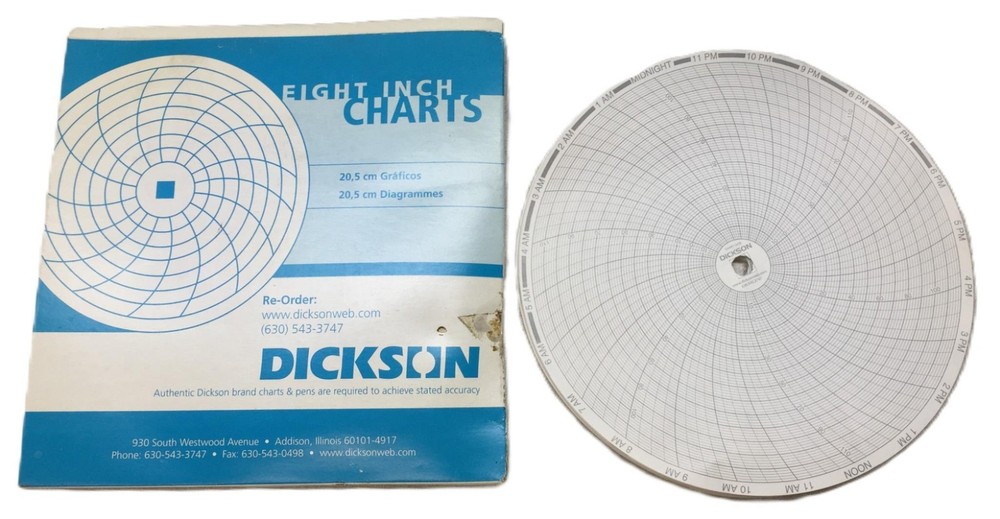 Dickson Eight-Inch Chart Pack (60pcs) C415 NOS