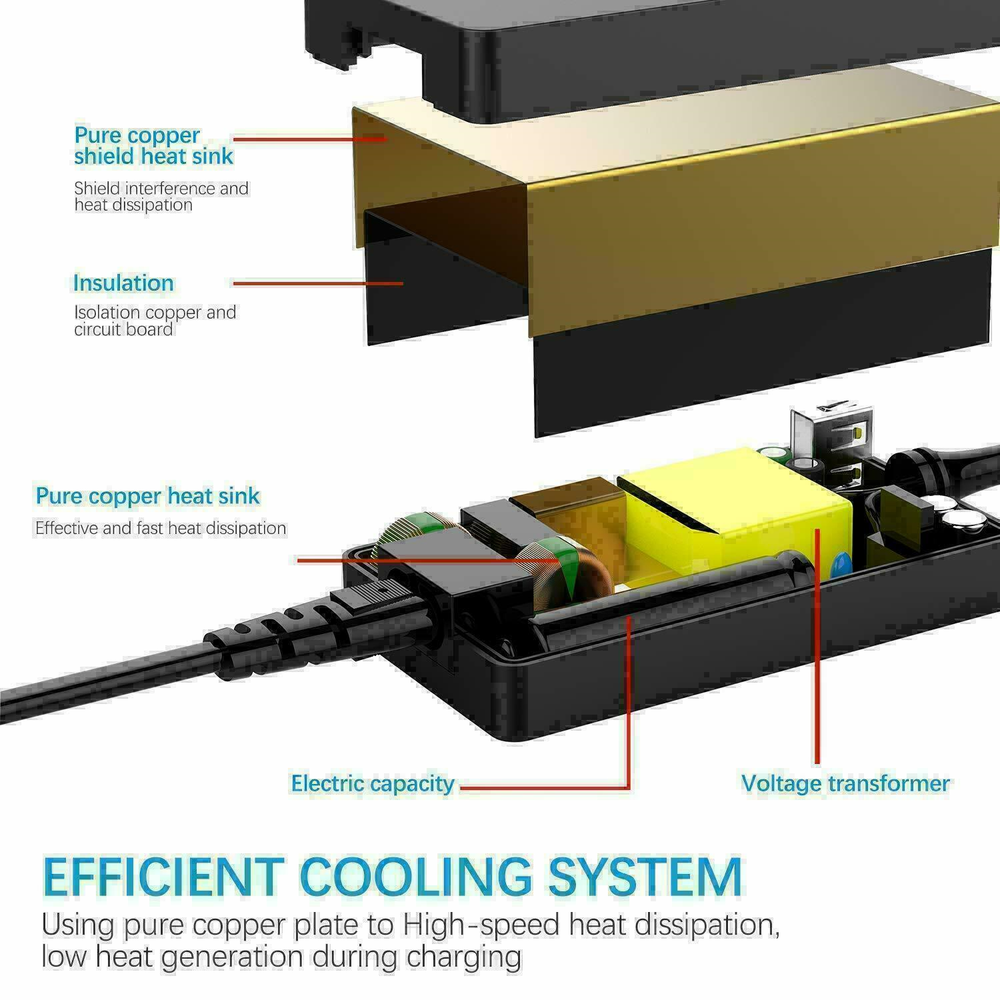 Surface GO Charger Ac Power Adapter for Surface Pro 8 Surface Pro 3 Pro 4 RT