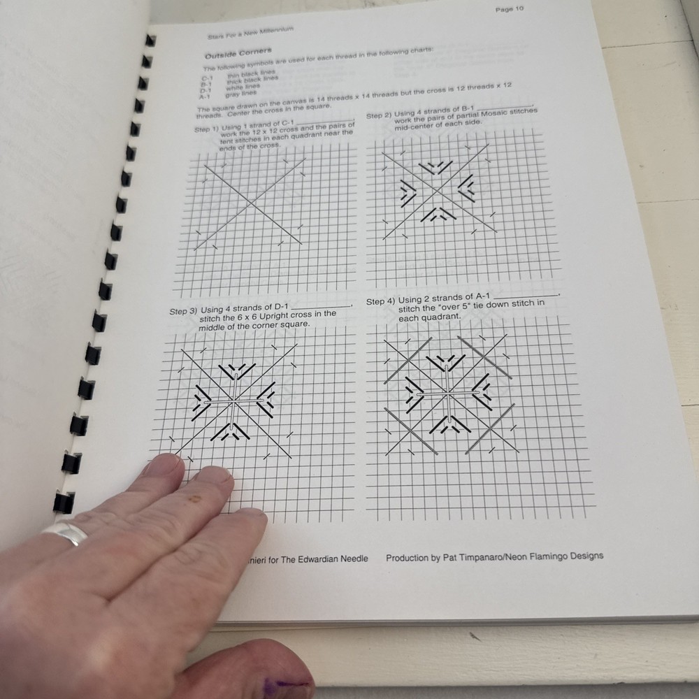 Anthony Minieri Stars For a New Millenium counted needlepoint/canvas pattern